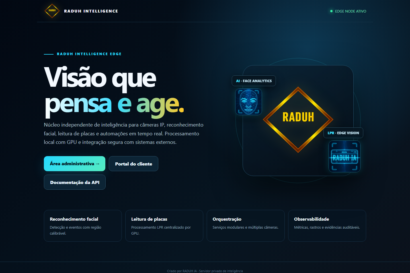 RADUH Intelligence — inteligência para vídeo ao vivo, reconhecimento facial, leitura de placas e alertas